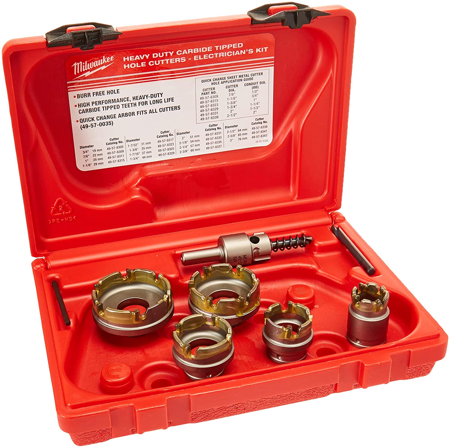 Milwaukee 7 Piece Carbide Cutter Plate Kit (49-22-8310)