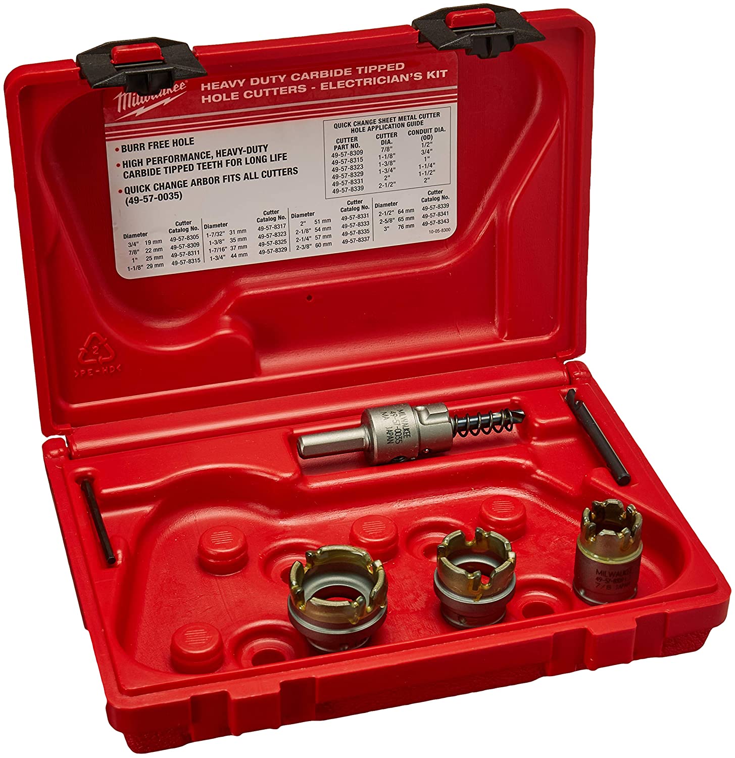 Milwaukee 49-22-8300 5-Piece Electrician's Hole Saw Carbide Kit